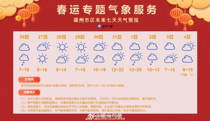 猛降9℃！福建要下雪！福州未来天气好刺激……
