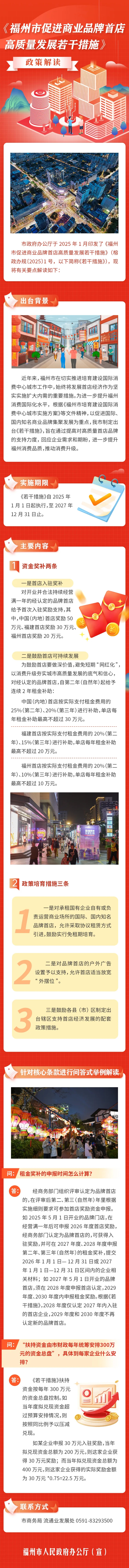 图解丨鼓励免租期培育！福州这类商店，享优惠政策