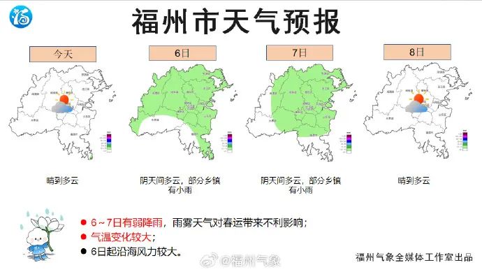 -5.4℃！蛇年首个寒潮预警！福建未来几天……