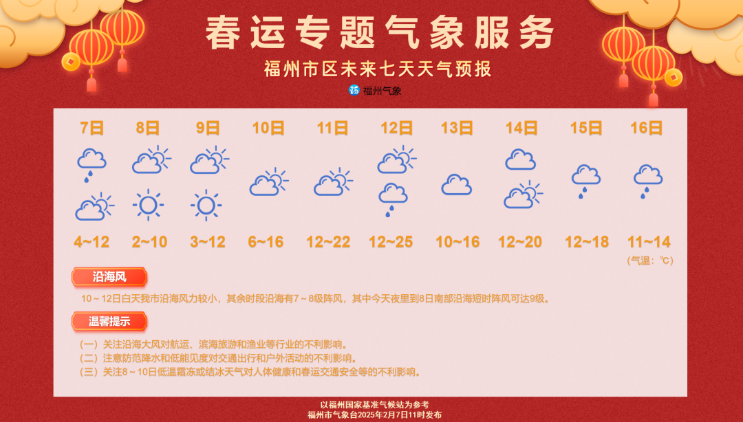 受强冷空气影响 福州7日起气温明显下降