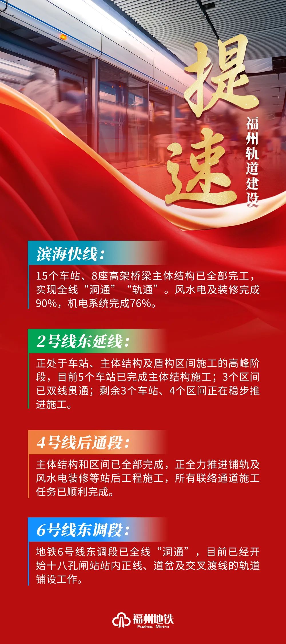 6号线东调段全线洞通！福州地铁4条线路，重大进展！