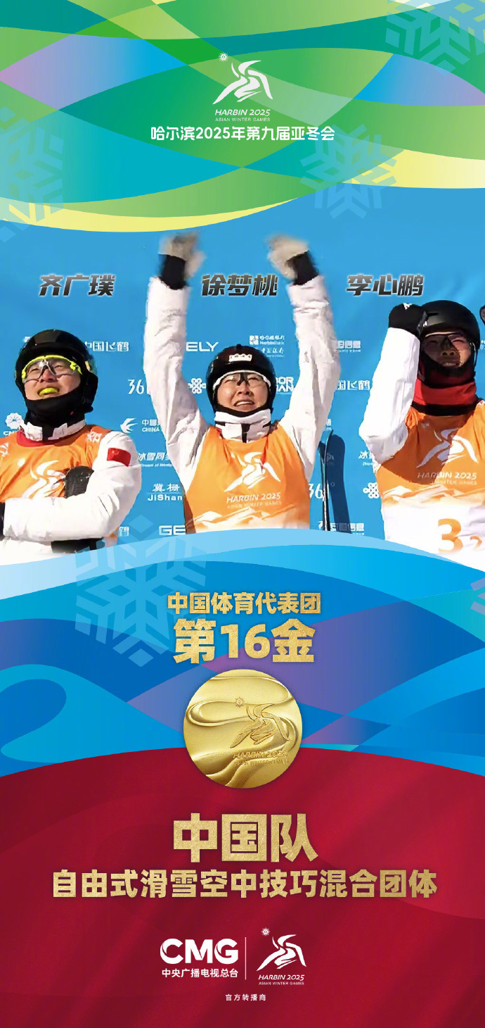 第16金！中国队夺得亚冬会自由式滑雪空中技巧混合团体金牌