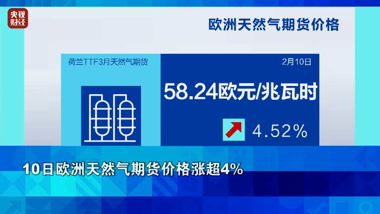 全面加仓！中国资产大涨！