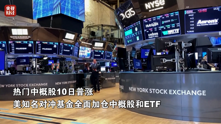 全面加仓！中国资产大涨！