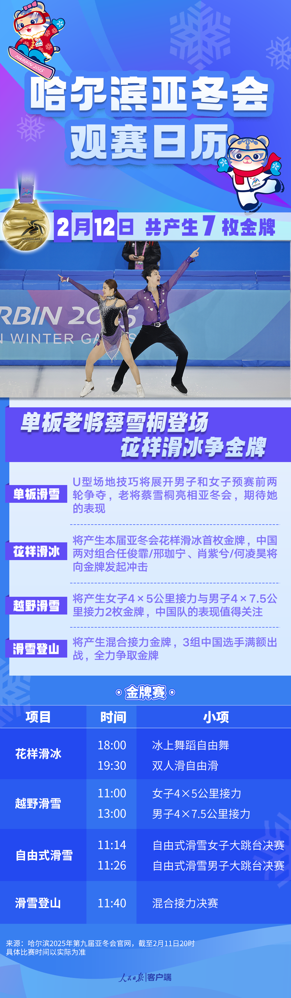 哈尔滨亚冬会2月12日观赛日历 看花滑两金花落谁家