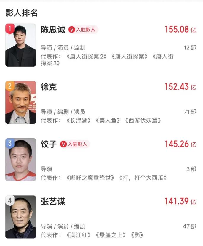 百亿影帝现场“打人”？这个热搜亮了……