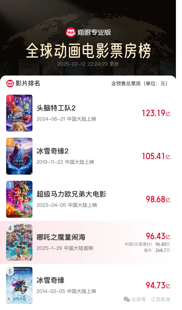 百亿影帝现场“打人”？这个热搜亮了……