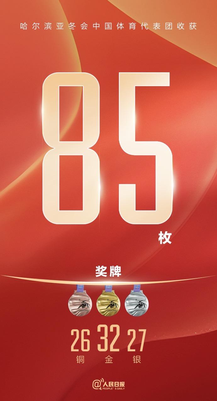 好样的!亚冬会中国队32金27银26铜收官 好样的!亚冬会中国队32金27银26铜收官