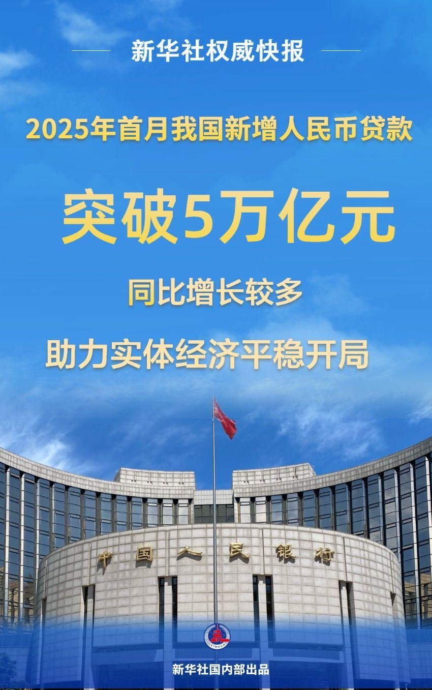 2025年首月我国新增人民币贷款突破5万亿元