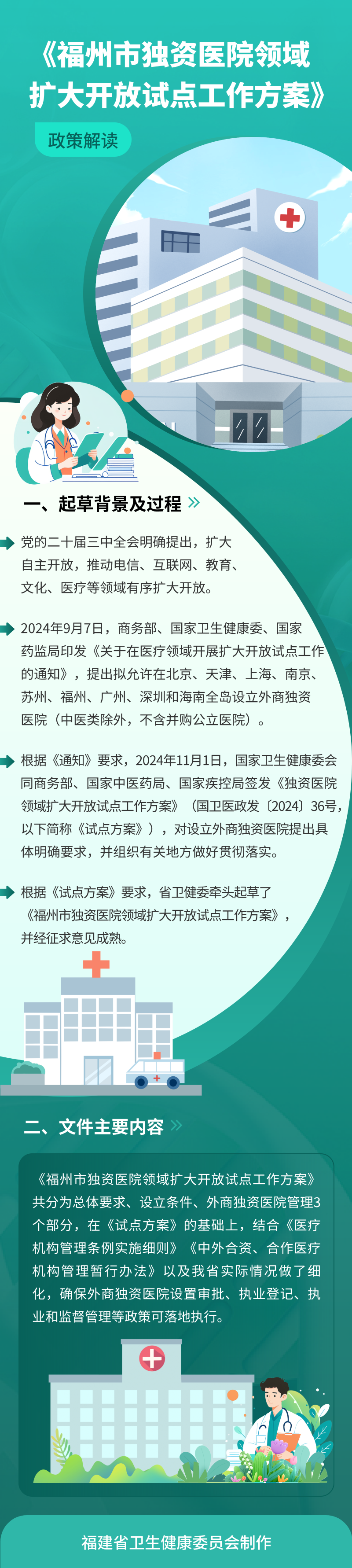 事关福州市独资医院！福建四部门印发重要通知