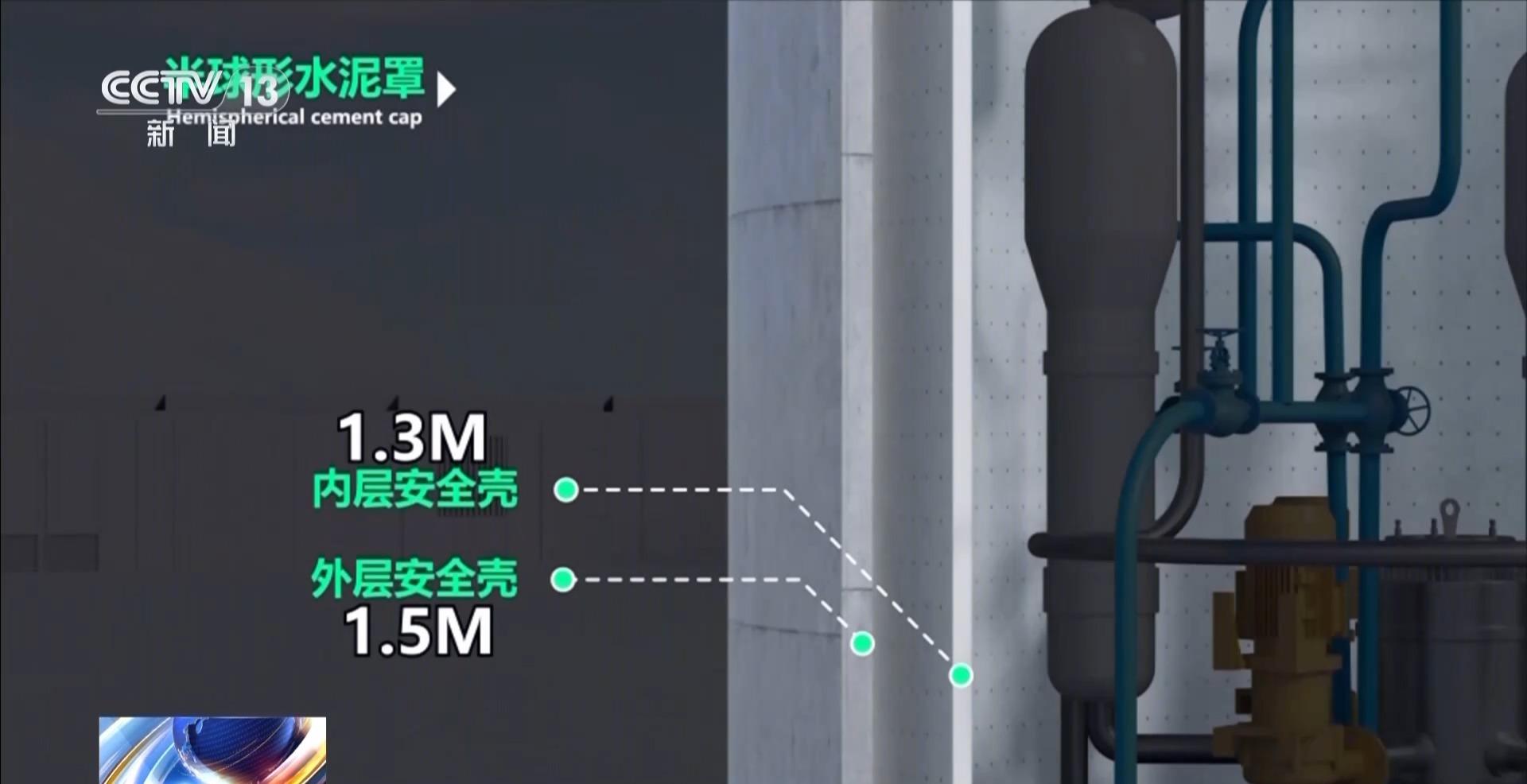 探访全球最大“华龙一号”核电基地