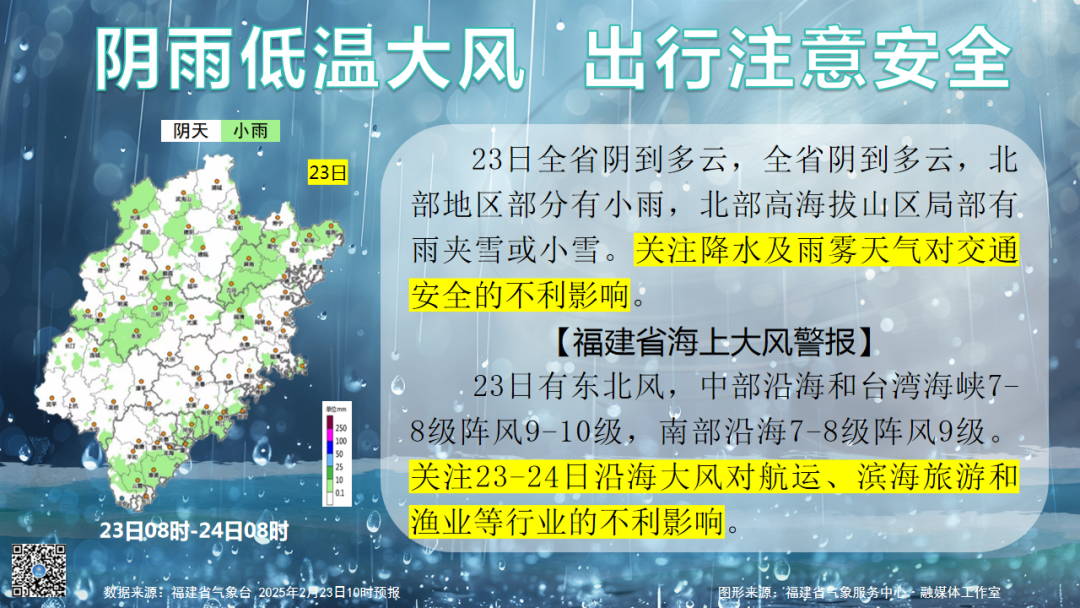 今日福建北部山区或有雪，未来几天气温逐步回升