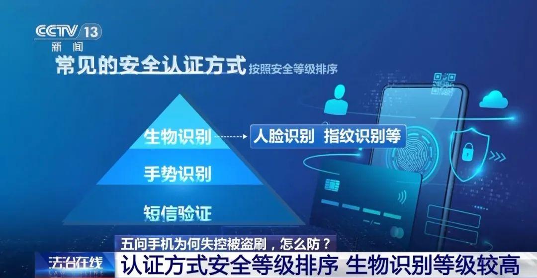 手机深夜竟自动下单！木马病毒该怎么防？