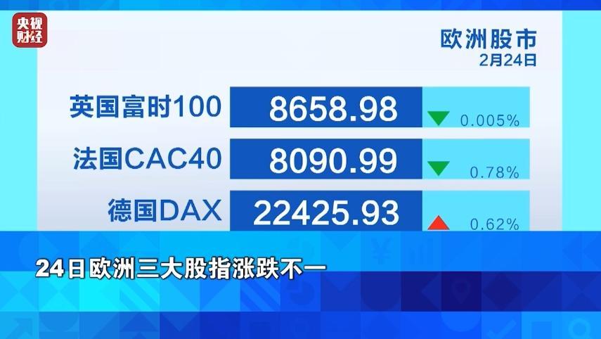 金价，涨了！国际金价创收盘历史新高