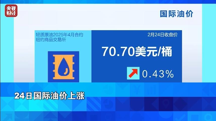 金价，涨了！国际金价创收盘历史新高
