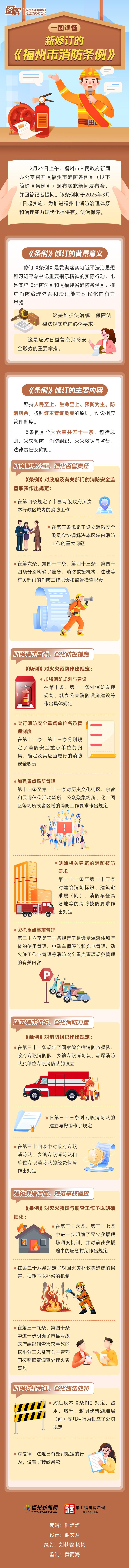 一图读懂新修订的《福州市消防条例》
