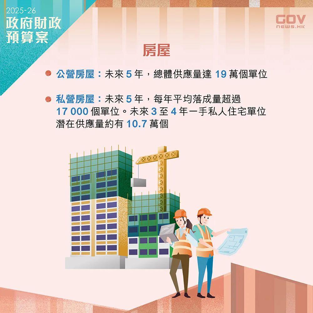 香港全体公务员冻薪，预计削减约1万个职位