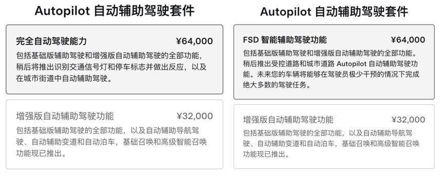 第1批测试特斯拉FSD车主已扣完12分