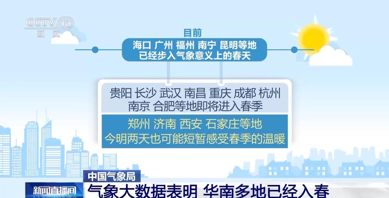 我国最早和最晚入春的城市是哪？你那里入春了吗？