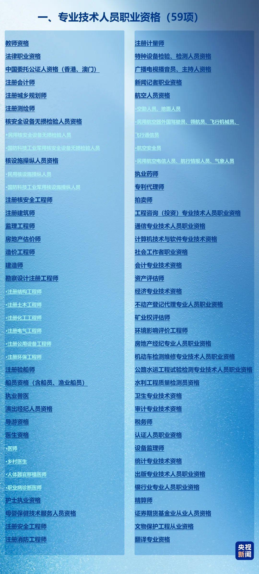 有人退了5万多元！福州也有人收到……