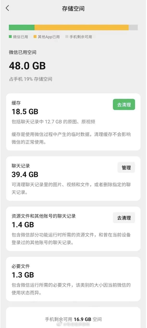 微信又有新功能！网友：终于等到了……