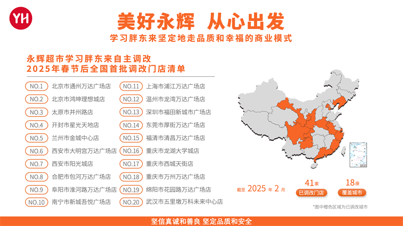 确认了！福州这家永辉超市即将停业
