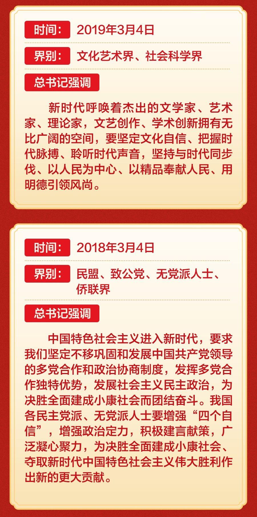 学习新语｜习近平总书记历次参加政协联组会，强调了这些重点