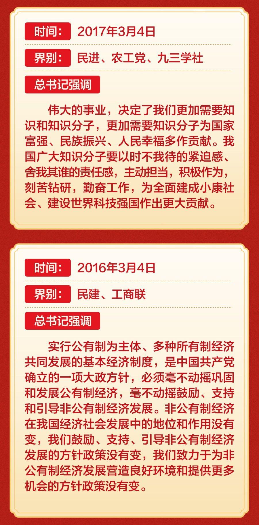 学习新语｜习近平总书记历次参加政协联组会，强调了这些重点
