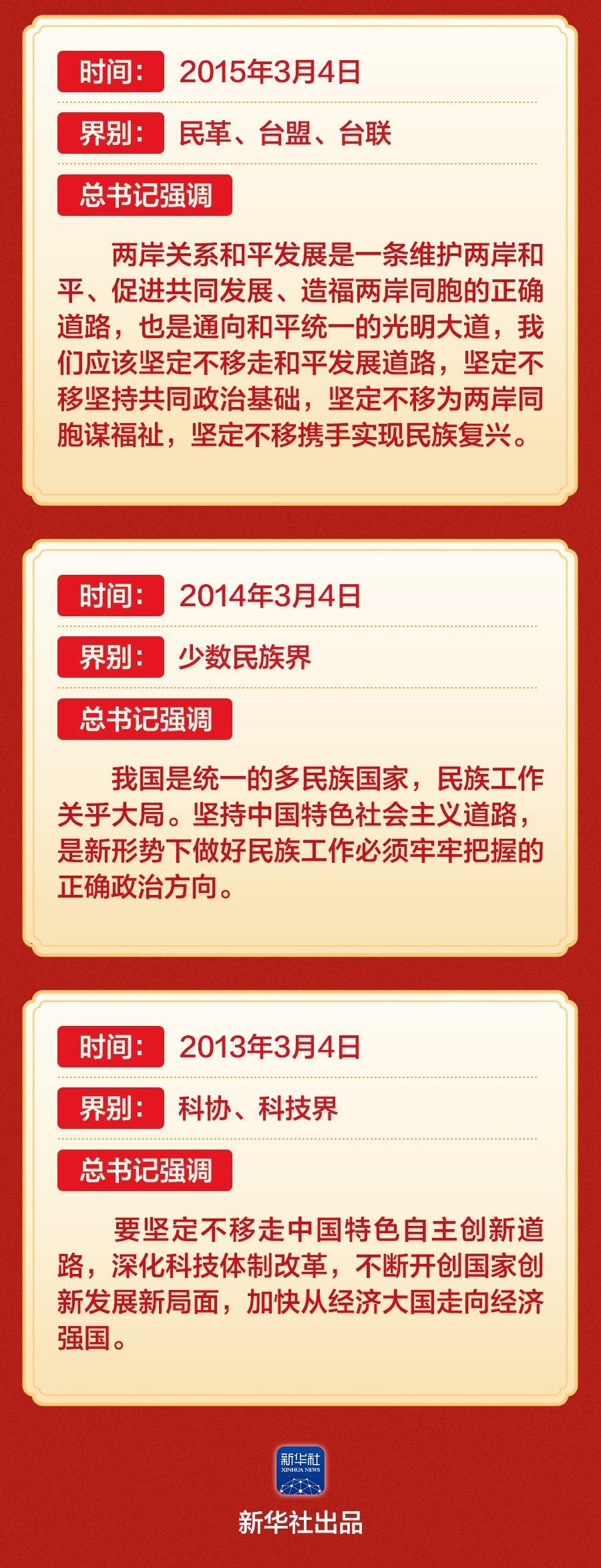 学习新语｜习近平总书记历次参加政协联组会，强调了这些重点