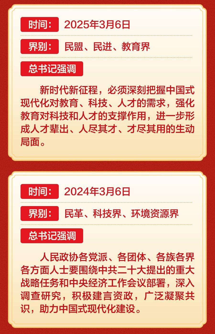 学习新语｜习近平总书记历次参加政协联组会，强调了这些重点