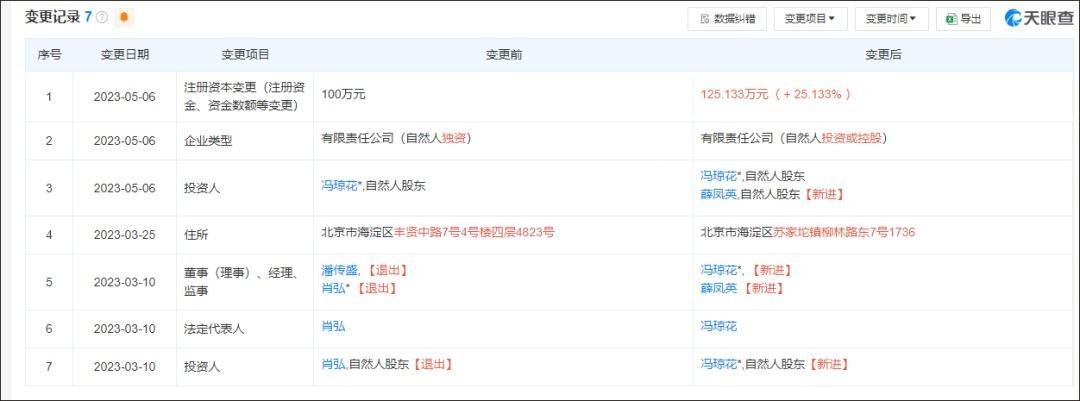Manus一夜“刷屏”！一个邀请码炒到5万元？创始人是90后→