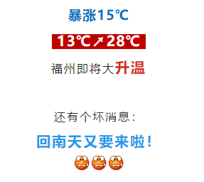 暴涨15℃！福州大升温！回南天又要来了……