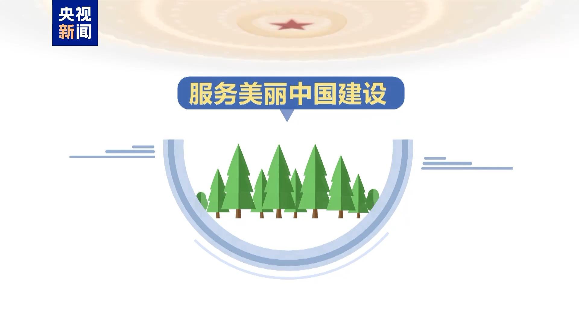 视频丨最高法工作报告来了！主要内容一文速览→_列表_全国两会_福州新闻网