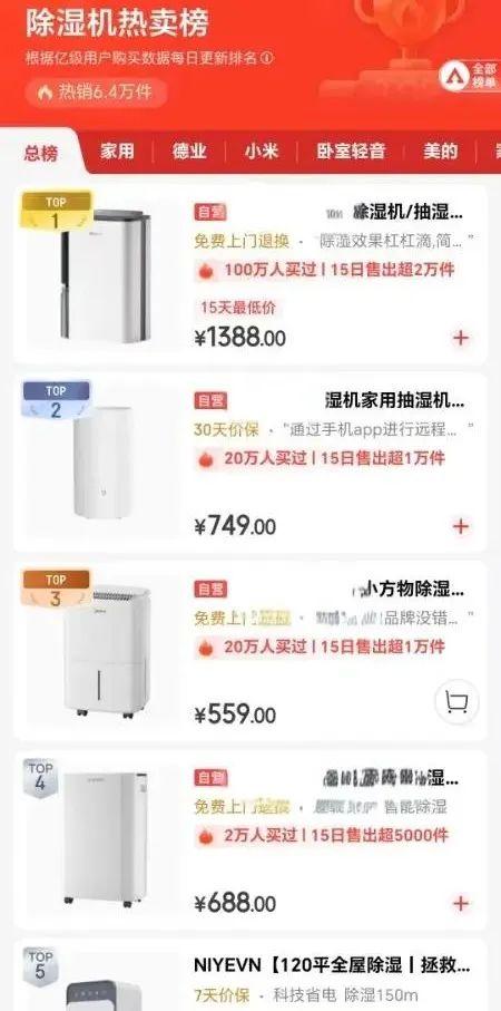 爆了！“15天内卖出了2万件！”福州陈女士：刚下单两台！