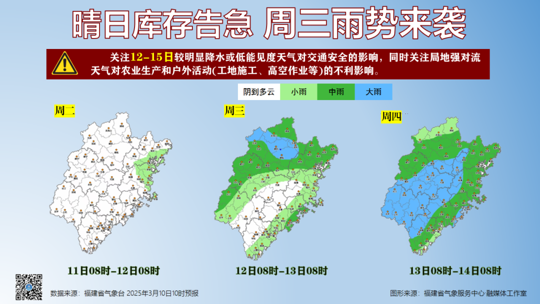 又要来了！福州人快关窗！