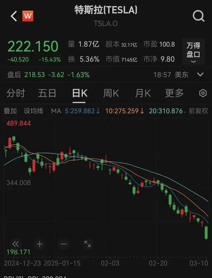 马斯克：X遭到大规模攻击