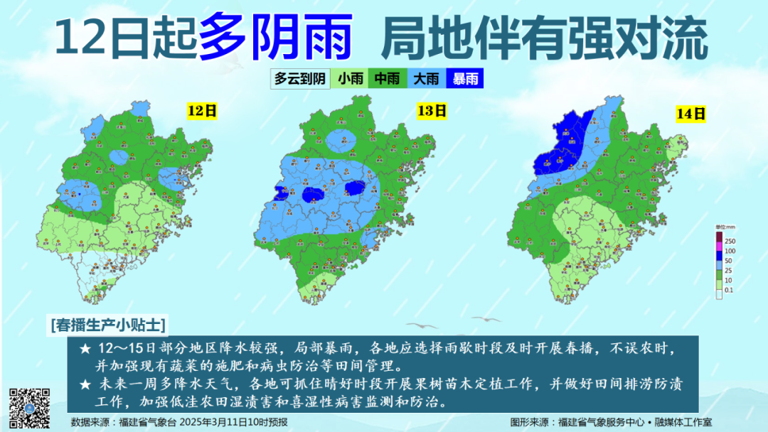 明显降水！强对流！福建气温即将下跌！回南天来了！
