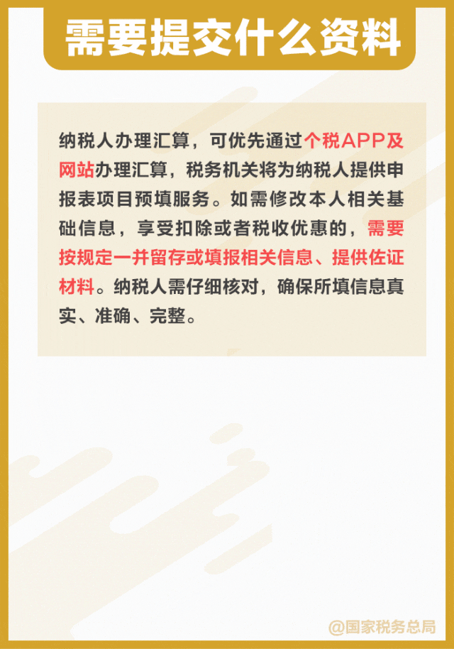 2024年度个税汇算怎么办？一组图告诉你