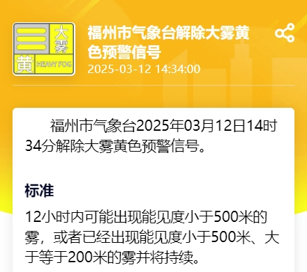 福州解除大雾黄色预警信号