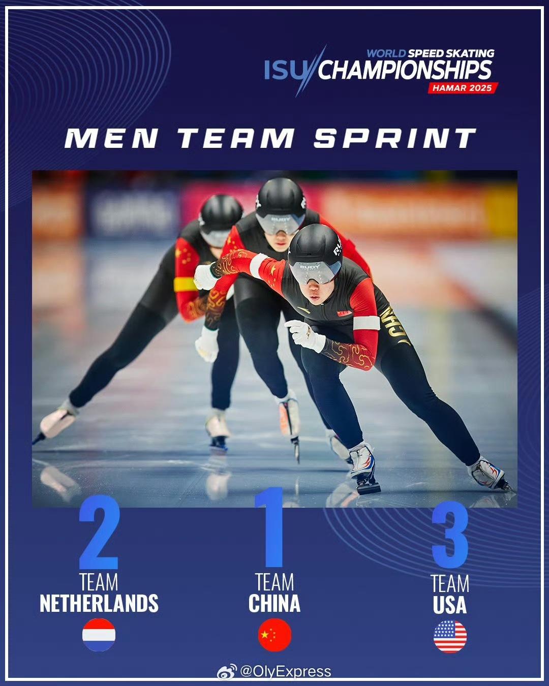 创造历史！速滑世锦赛中国队男团夺金