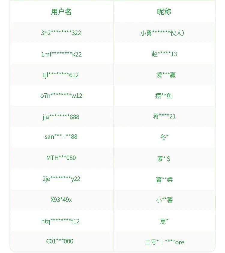 微信紧急提醒！