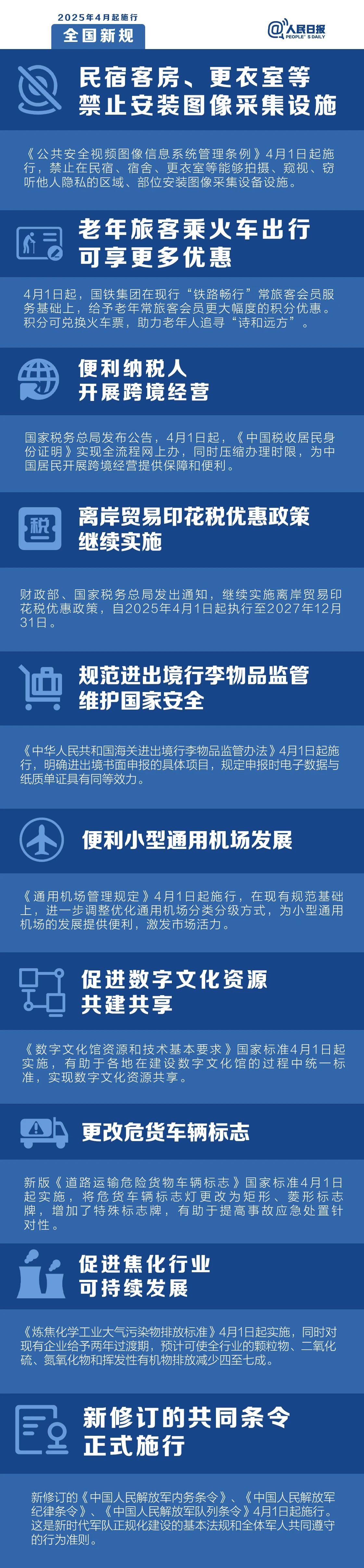 4月1日起，这些新规将影响你的生活