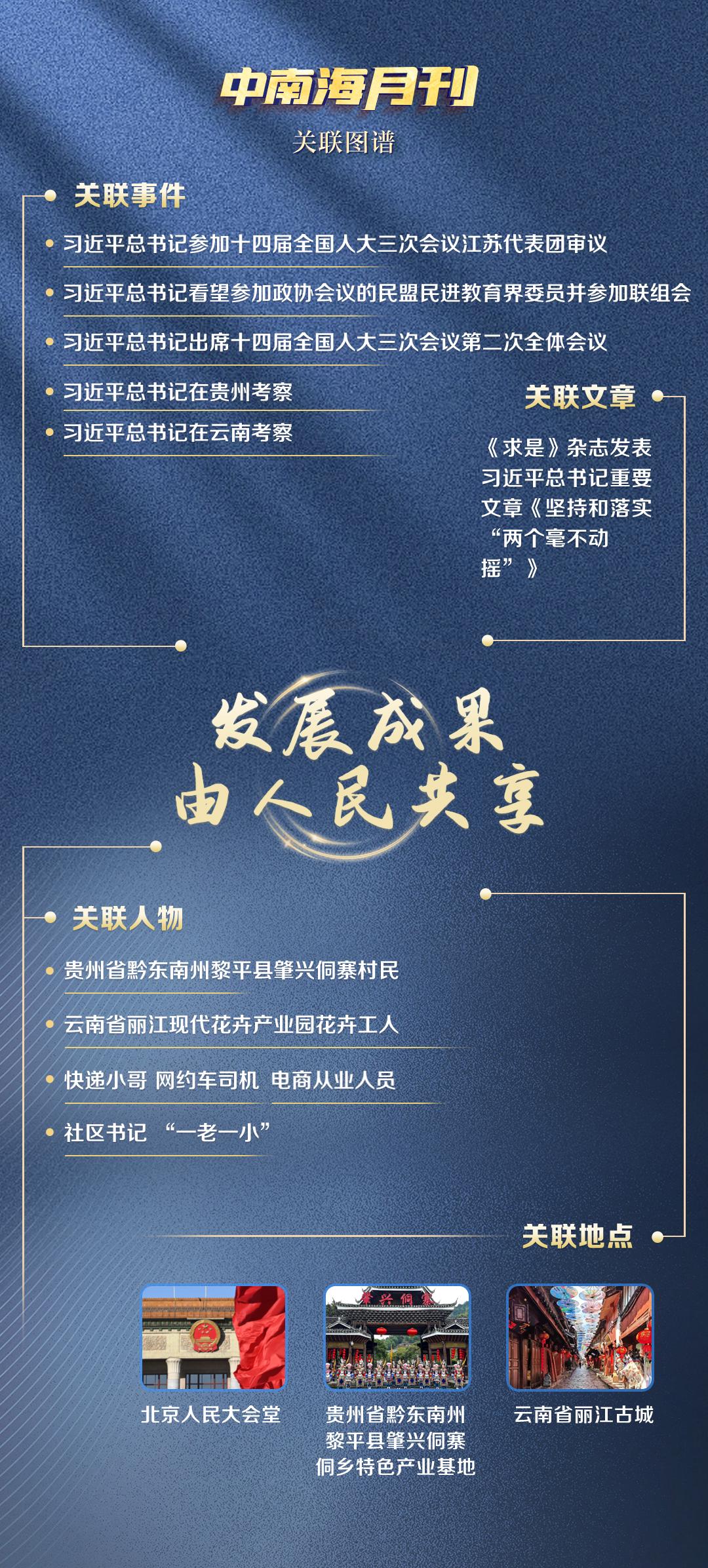 天天学习丨中南海月刊（2025.03）