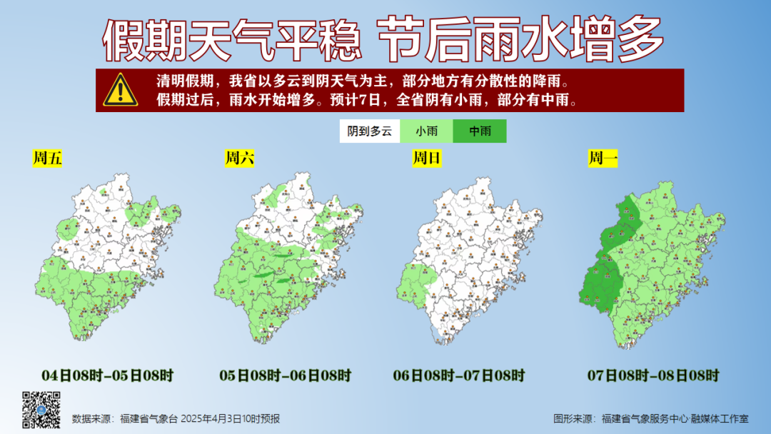 清明假期天气平稳，夜晚稍有凉意，节后雨水增多