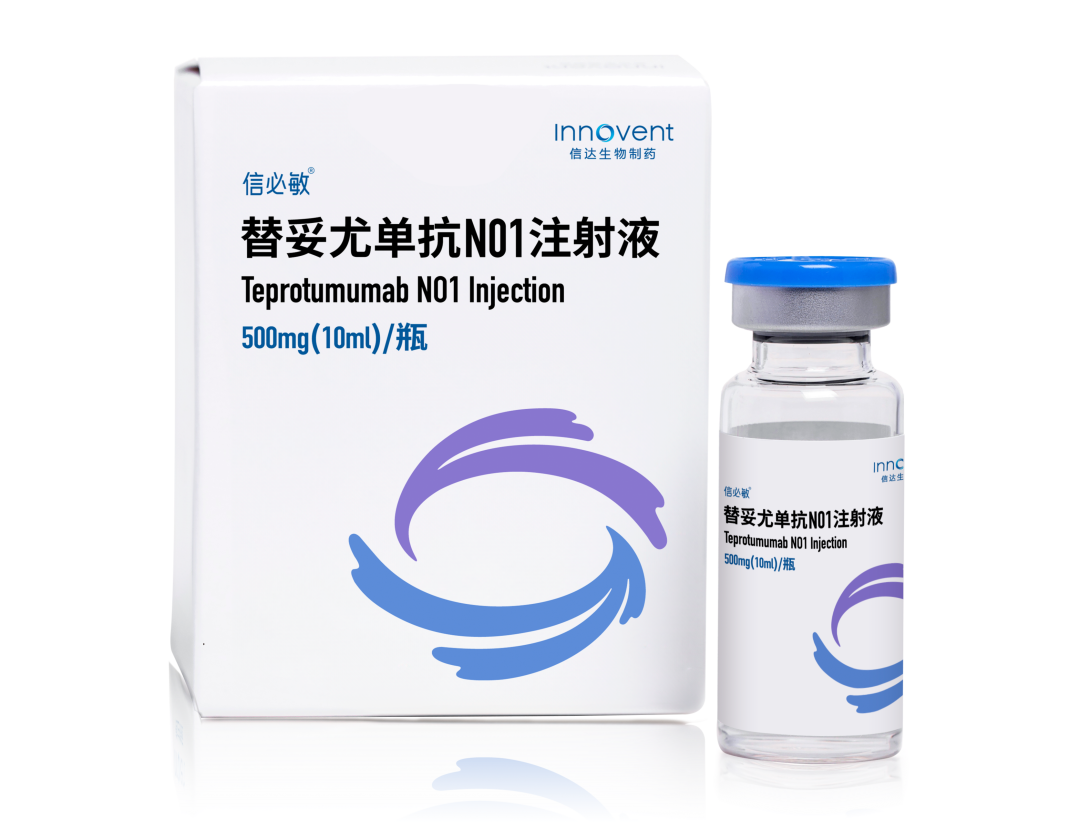 福建首家引进中国首款甲状腺眼病靶向药，福州爱尔眼科医院甲状腺眼病治疗手段进一步丰富
