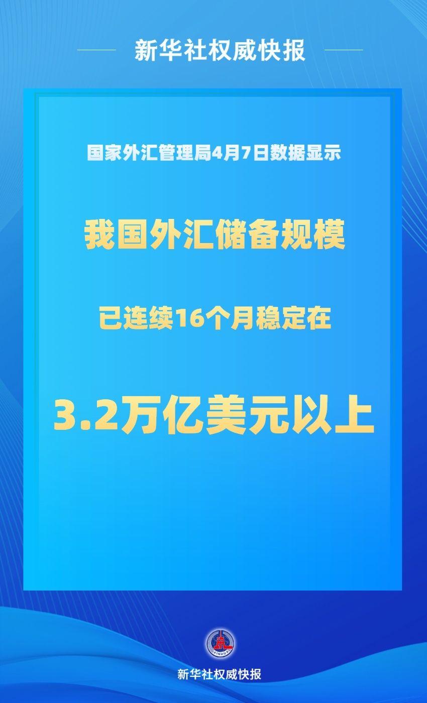 我国外汇储备规模连续16个月稳定在3.2万亿美元以上