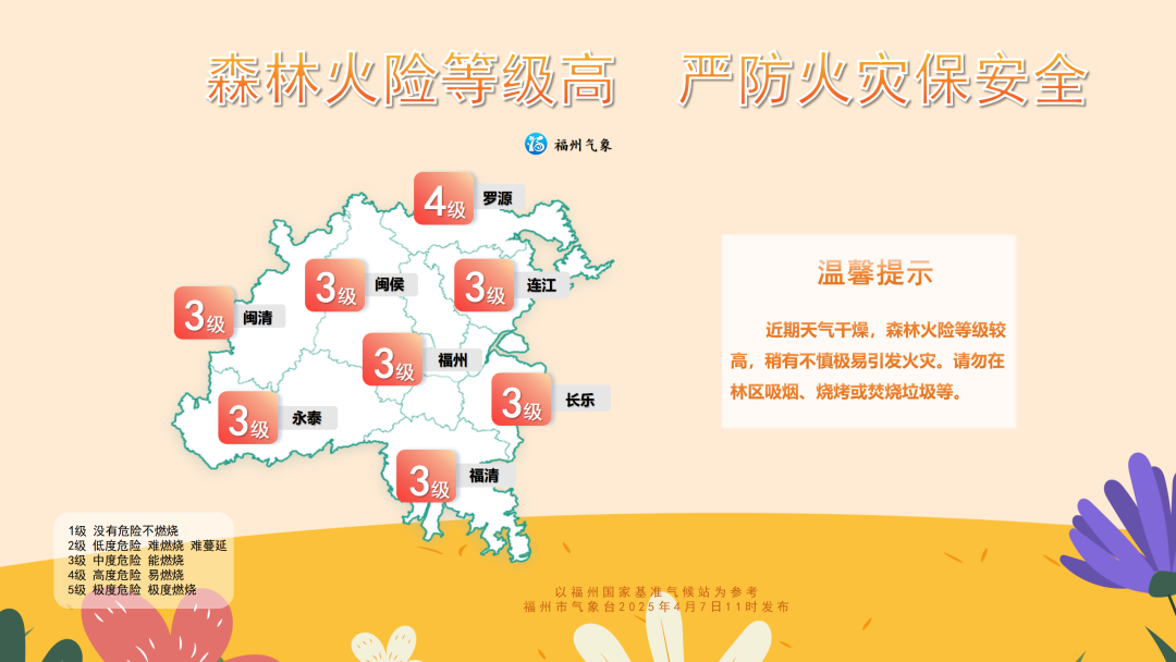 福州未来一周昼夜温差显著 9日起雨水来袭