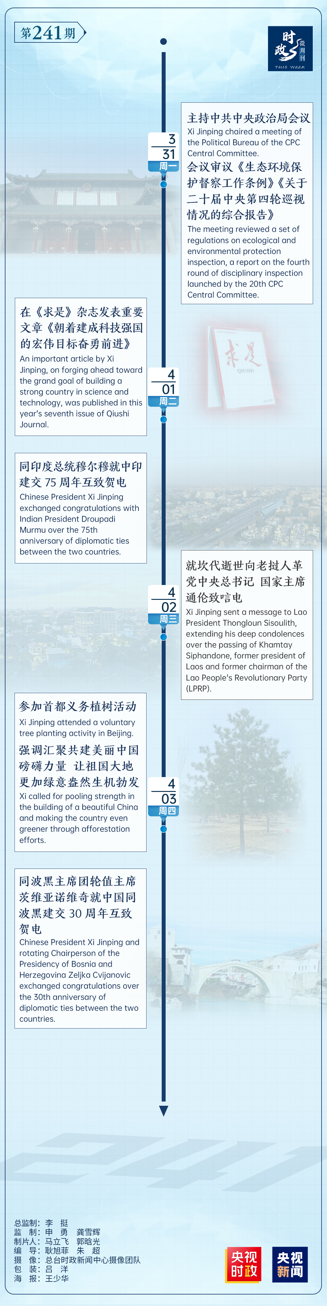 时政微周刊丨总书记的一周（3月31日—4月6日）