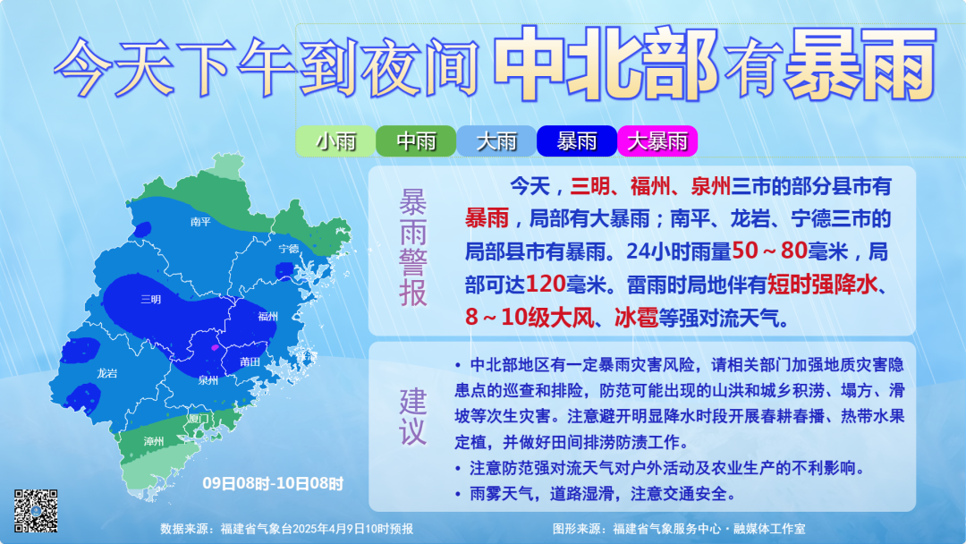 暴雨！冰雹！雷电！即将抵达福州！