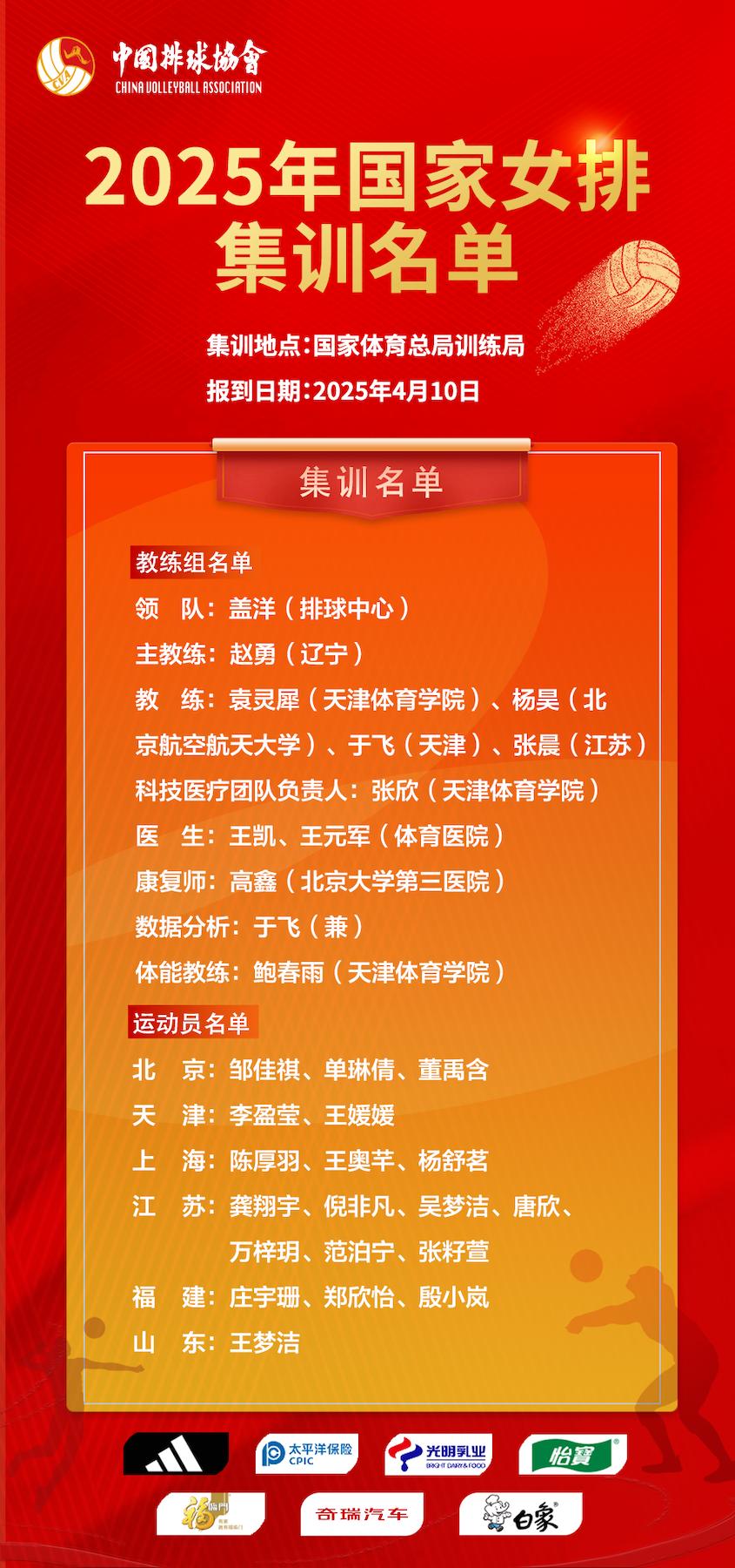 官宣！2025年国家女排集训名单公布，赵勇任主帅